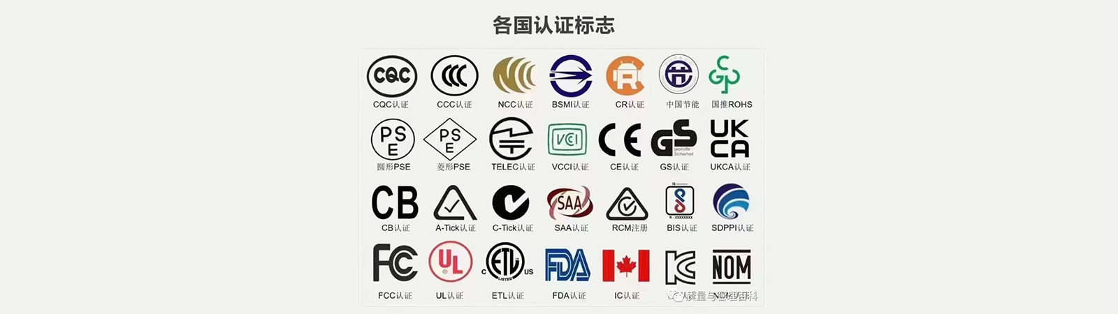 CCC、CQC、CB、FCC、UL、KC